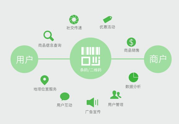 定制防偽標(biāo)簽的顏色搭配有何講究？如何設(shè)計(jì)？