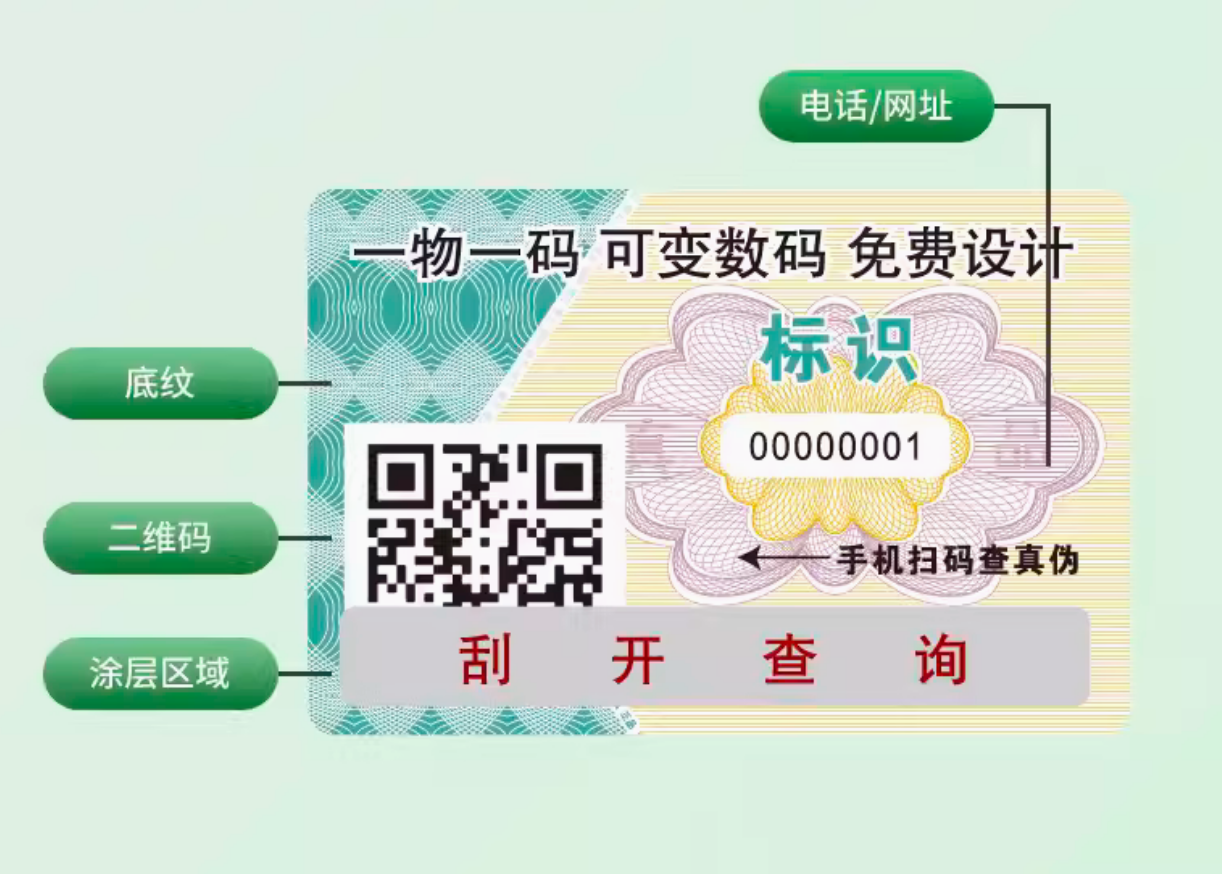 定制防偽標(biāo)簽，如何設(shè)計(jì)獨(dú)特的防偽標(biāo)簽圖案？